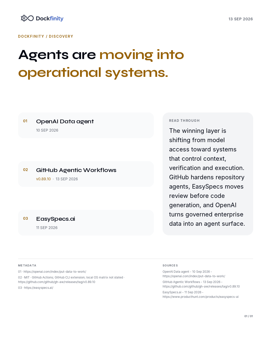 Agents move into operational systems — the card published on 13 September 2026