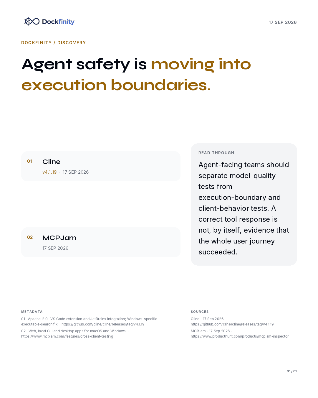Test the boundaries, not just the model — the card published on 17 September 2026