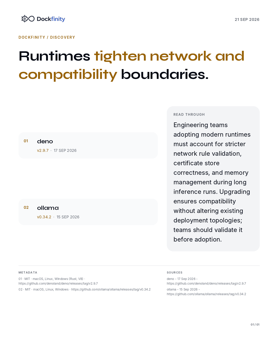 Deno 2.9.7 Patches Runtime Stability and Node.js Compatibility — the card published on 21 September 2026