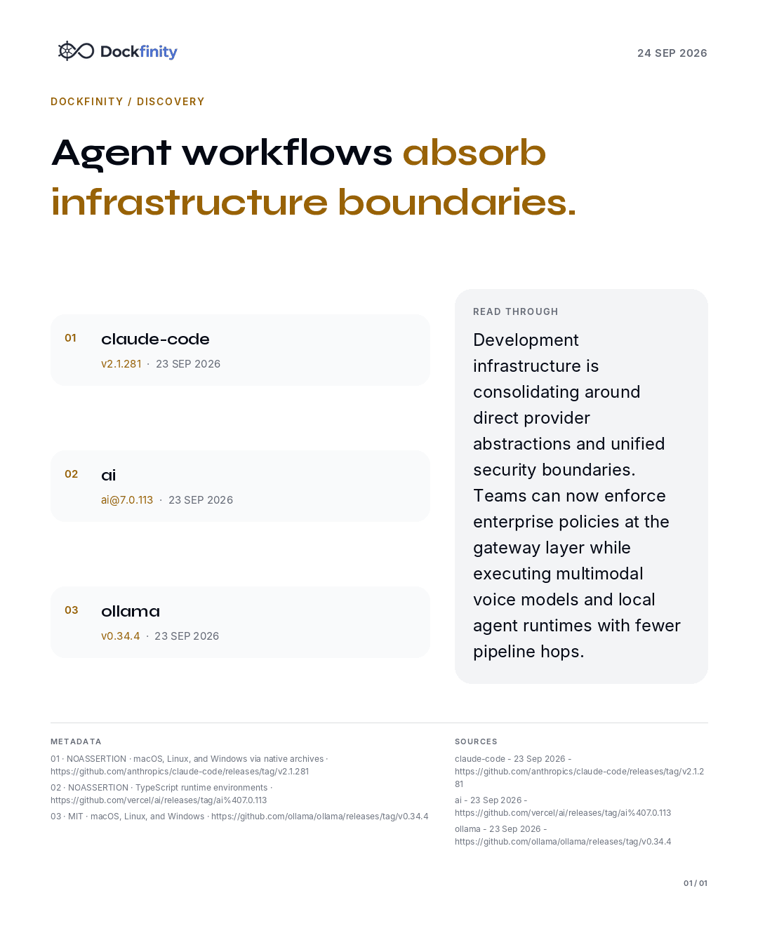 Agent Workflows Absorb Infrastructure Boundaries — the card published on 24 September 2026