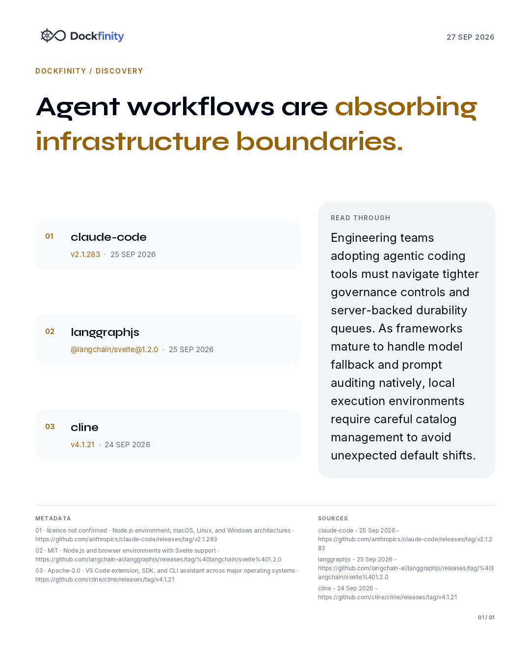 Agent workflows absorb runtime depth — the card published on 27 September 2026